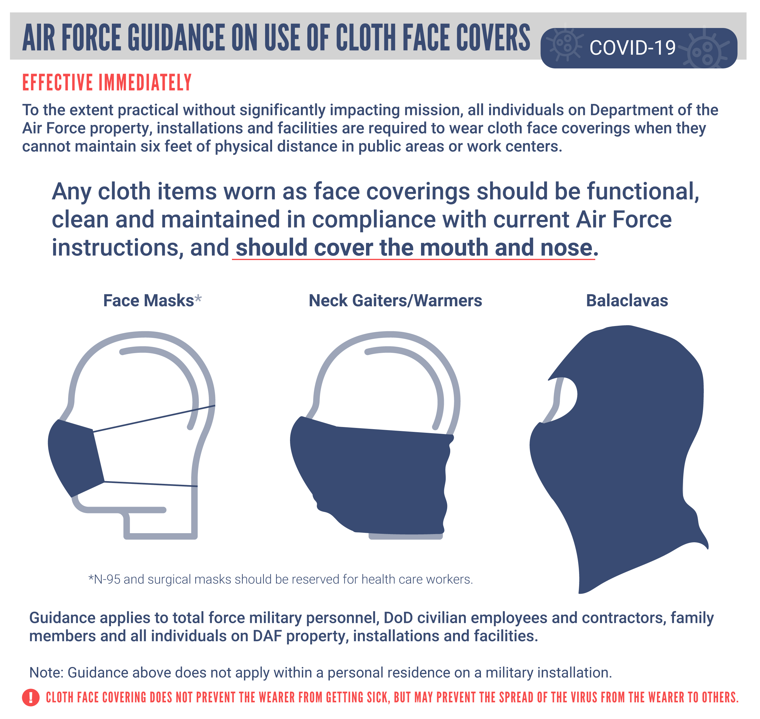 Air Force Guidance on Use of Cloth Face Covers