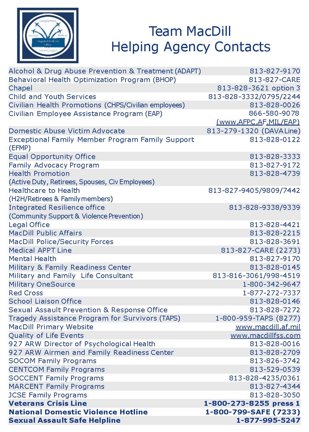 Team MacDill Helping Agency Contacts